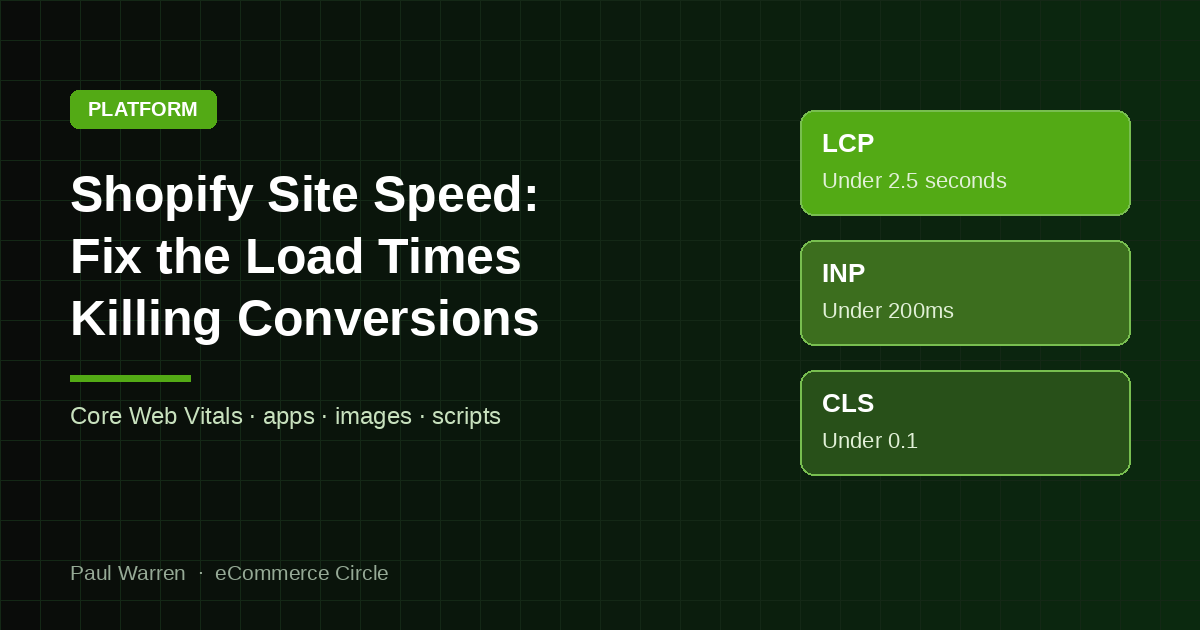 Shopify Site Speed: How to Fix the Slow Load Times Killing Your Conversions