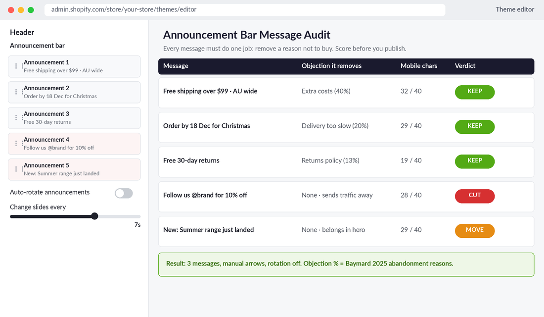 Shopify announcement bar message audit showing which messages to keep, cut or move
