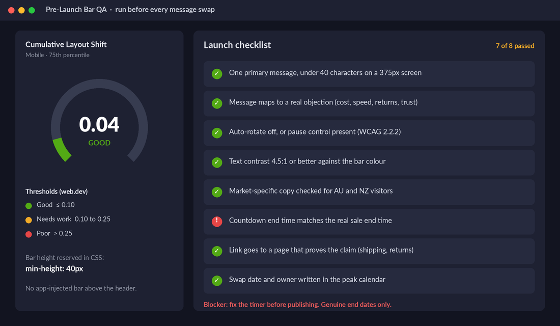 Announcement bar pre-launch QA checklist with Cumulative Layout Shift gauge