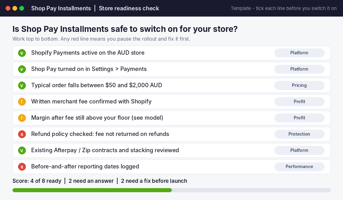 Shop Pay Installments store readiness checklist for Australian Shopify stores