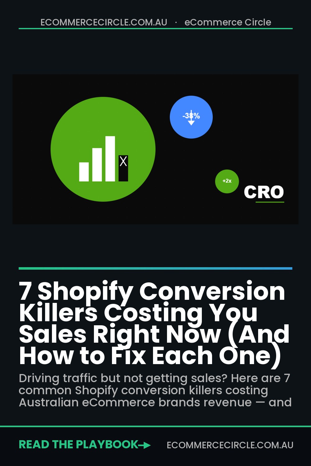 7 Shopify Conversion Killers Costing You Sales Right Now (And How to Fix Each One)