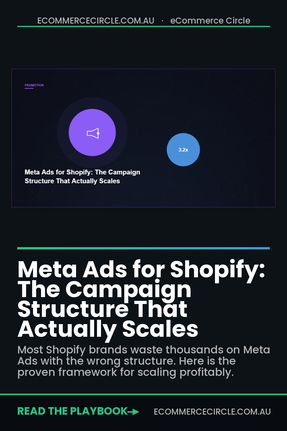 Meta Ads for Shopify: The Campaign Structure That Actually Scales