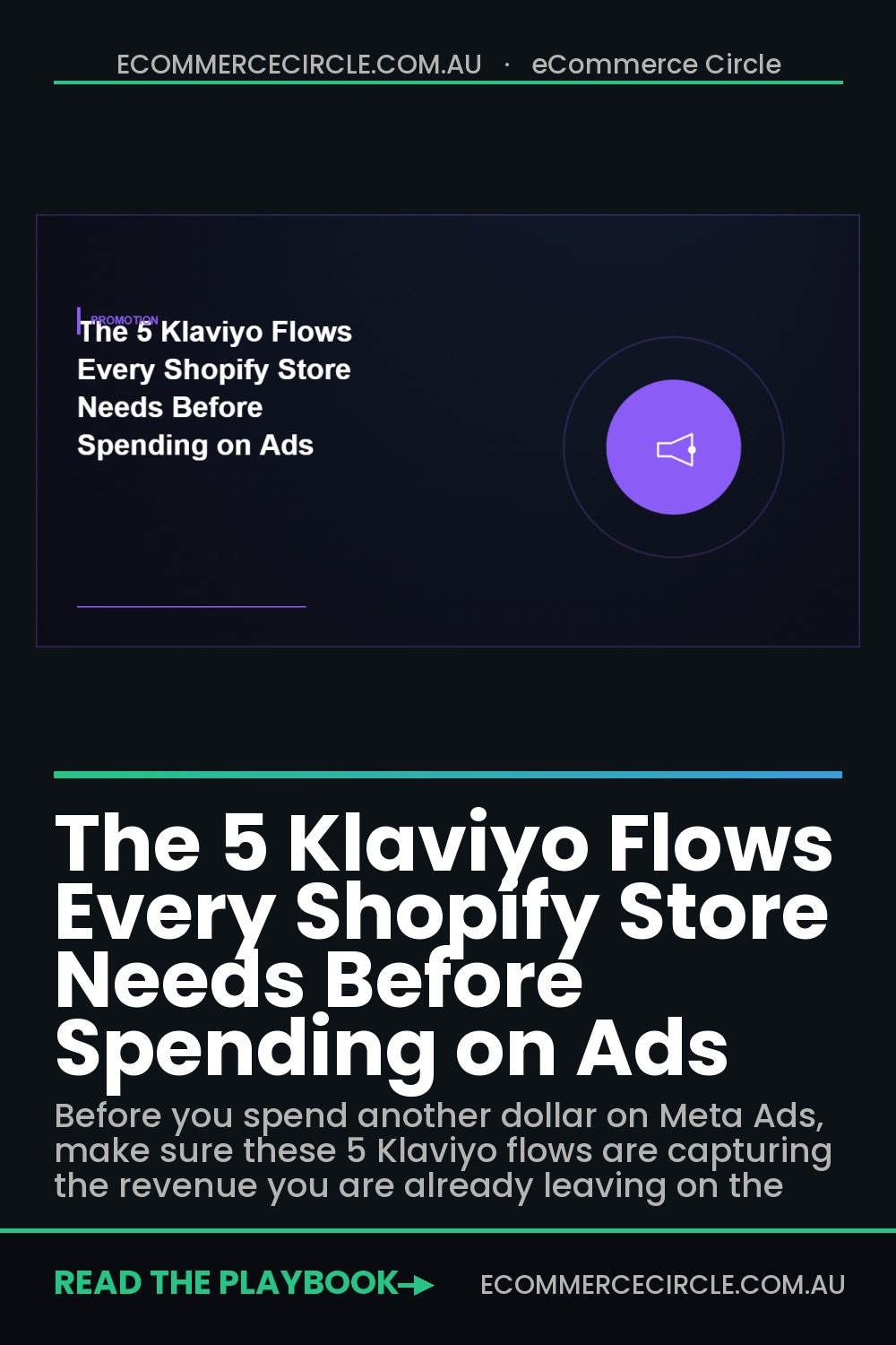 The 5 Klaviyo Flows Every Shopify Store Needs Before Spending on Ads