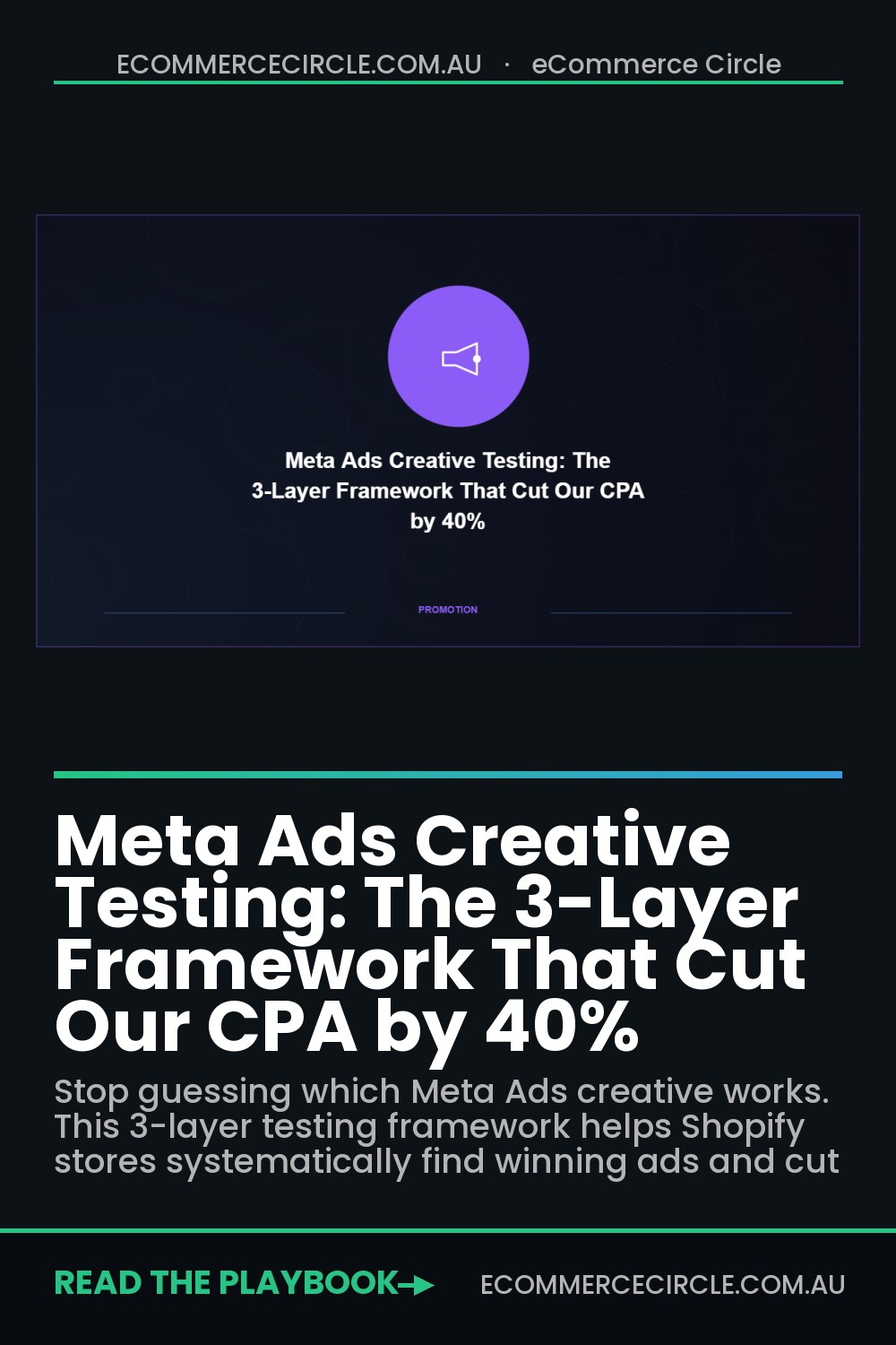 Meta Ads Creative Testing: The 3-Layer Framework That Cut Our CPA by 40%