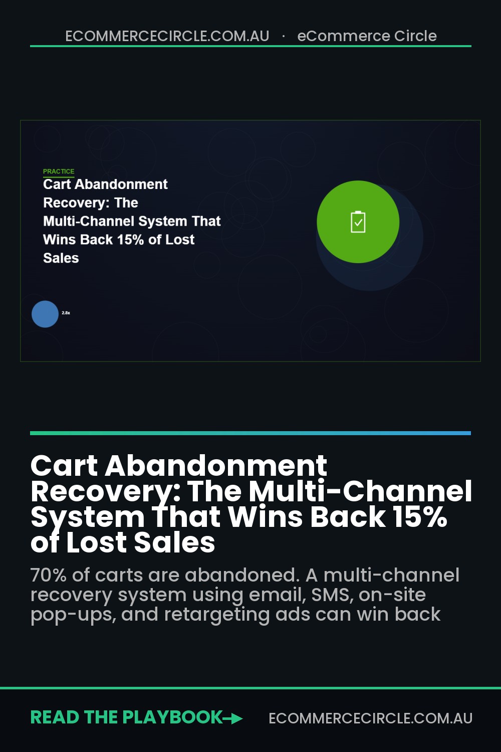 Cart Abandonment Recovery: The Multi-Channel System That Wins Back 15% of Lost Sales