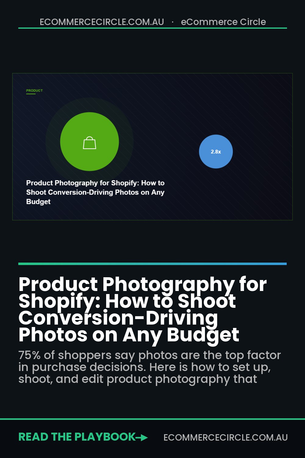 Product Photography for Shopify: How to Shoot Conversion-Driving Photos on Any Budget