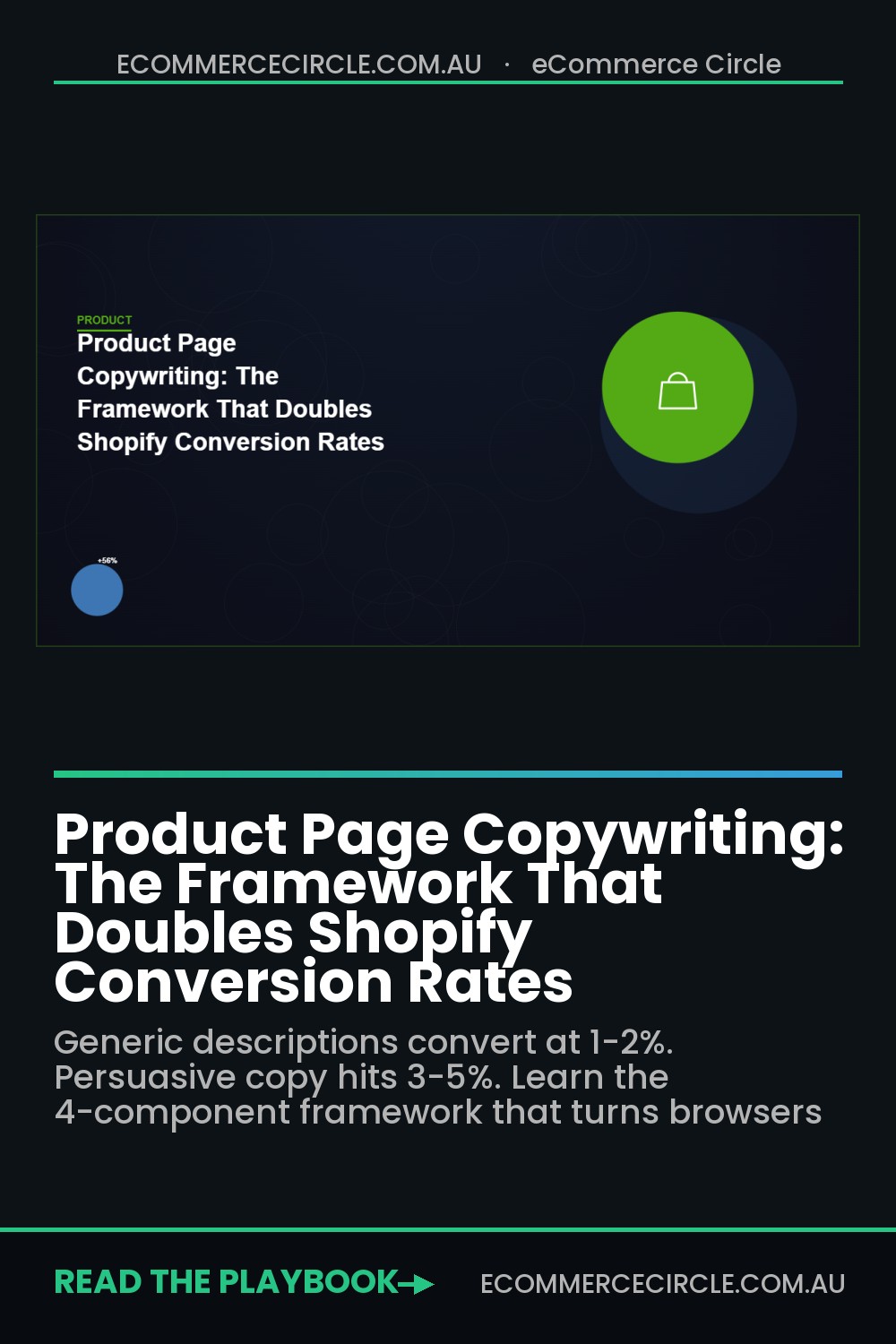 Product Page Copywriting: The Framework That Doubles Shopify Conversion Rates