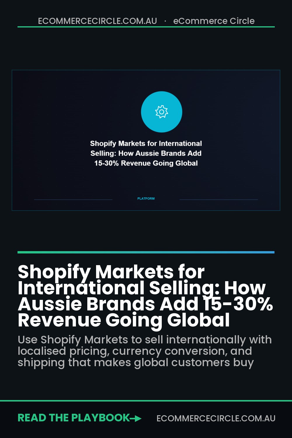 Shopify Markets for International Selling: How Aussie Brands Add 15-30% Revenue Going Global