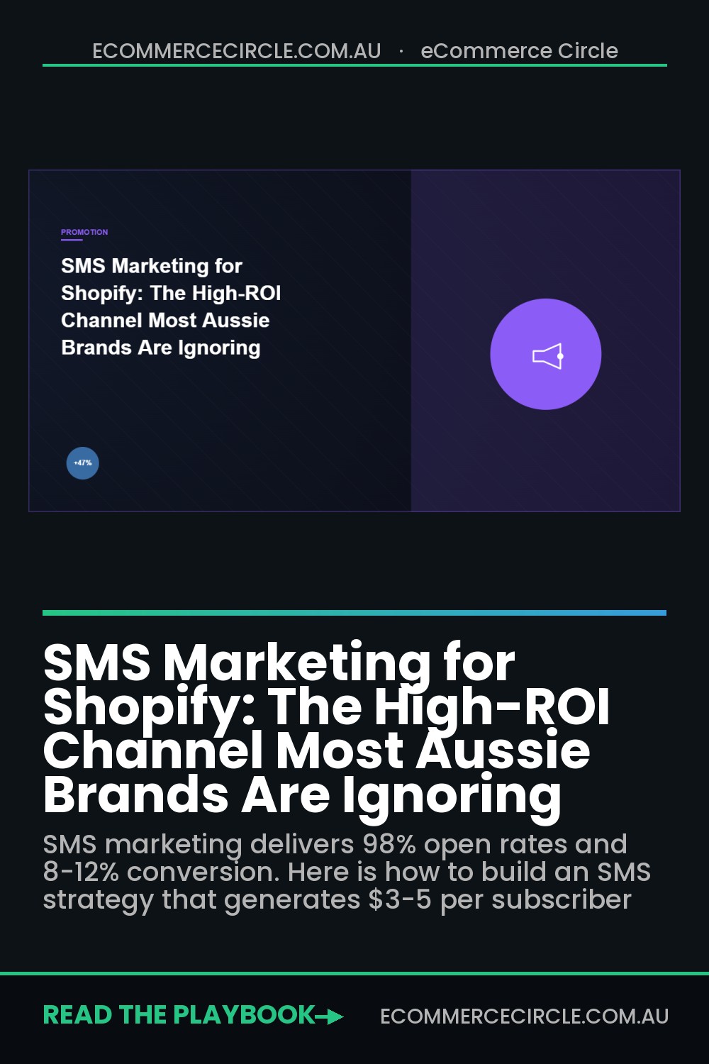 SMS Marketing for Shopify: The High-ROI Channel Most Aussie Brands Are Ignoring