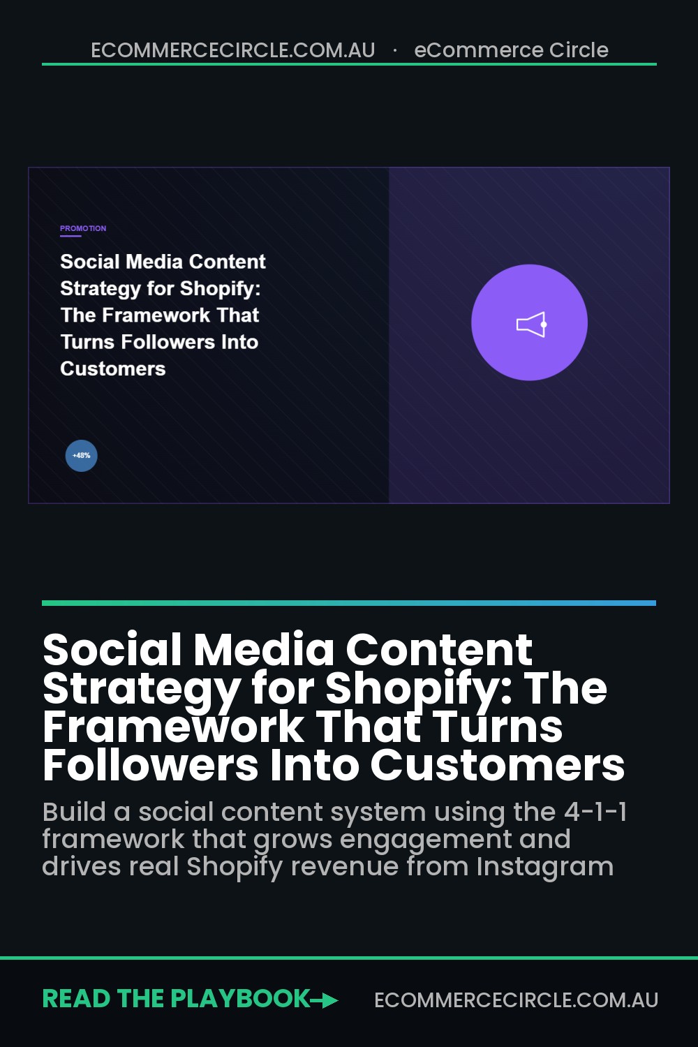 Social Media Content Strategy for Shopify: The Framework That Turns Followers Into Customers