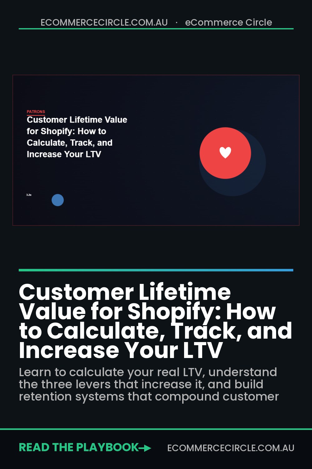 Customer Lifetime Value for Shopify: How to Calculate, Track, and Increase Your LTV