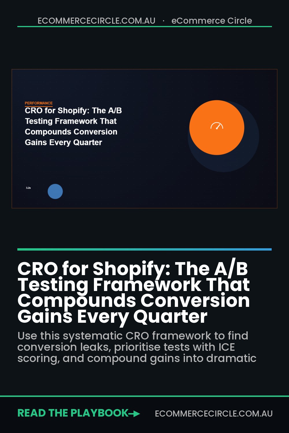 CRO for Shopify: The A/B Testing Framework That Compounds Conversion Gains Every Quarter