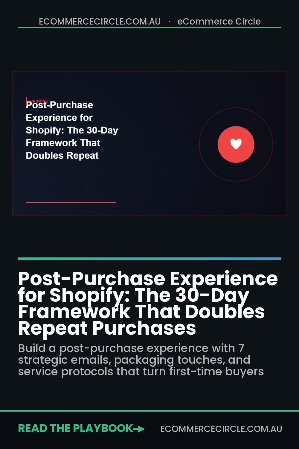 Post-Purchase Experience for Shopify: The 30-Day Framework That Doubles Repeat Purchases