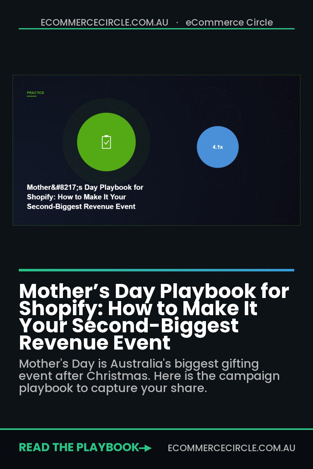 Mother’s Day Playbook for Shopify: How to Make It Your Second-Biggest Revenue Event