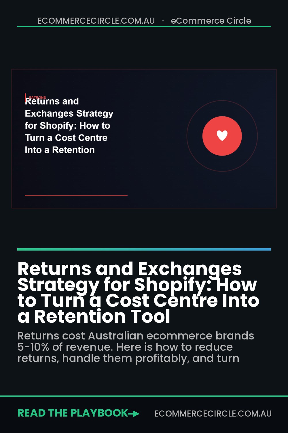 Returns and Exchanges Strategy for Shopify: How to Turn a Cost Centre Into a Retention Tool