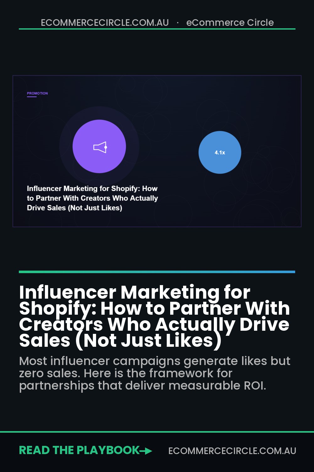 Influencer Marketing for Shopify: How to Partner With Creators Who Actually Drive Sales (Not Just Likes)