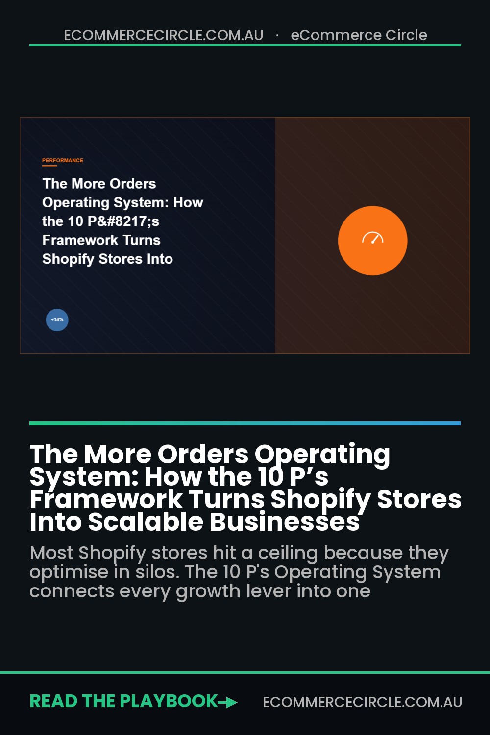 The More Orders Operating System: How the 10 P’s Framework Turns Shopify Stores Into Scalable Businesses