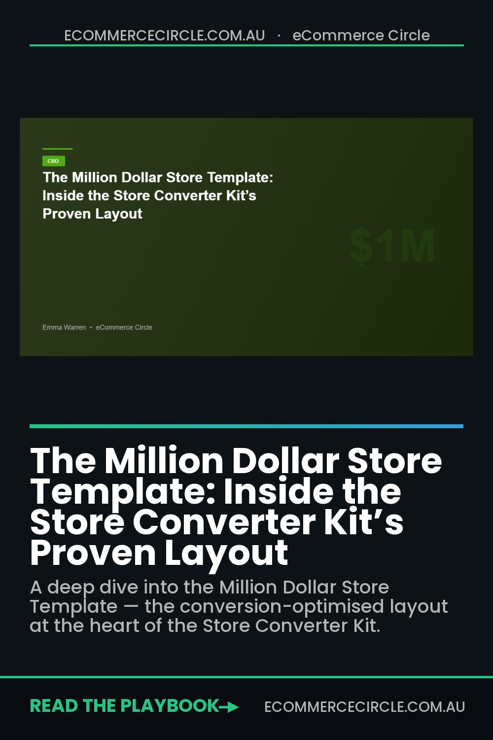 The Million Dollar Store Template: Inside the Store Converter Kit’s Proven Layout