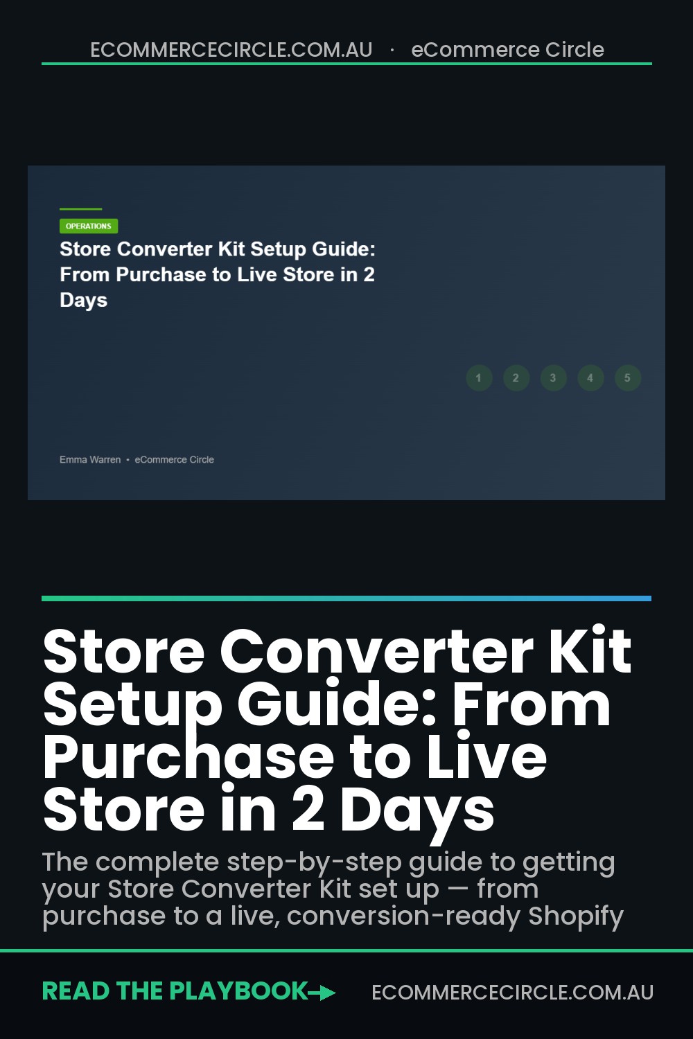 Store Converter Kit Setup Guide: From Purchase to Live Store in 2 Days