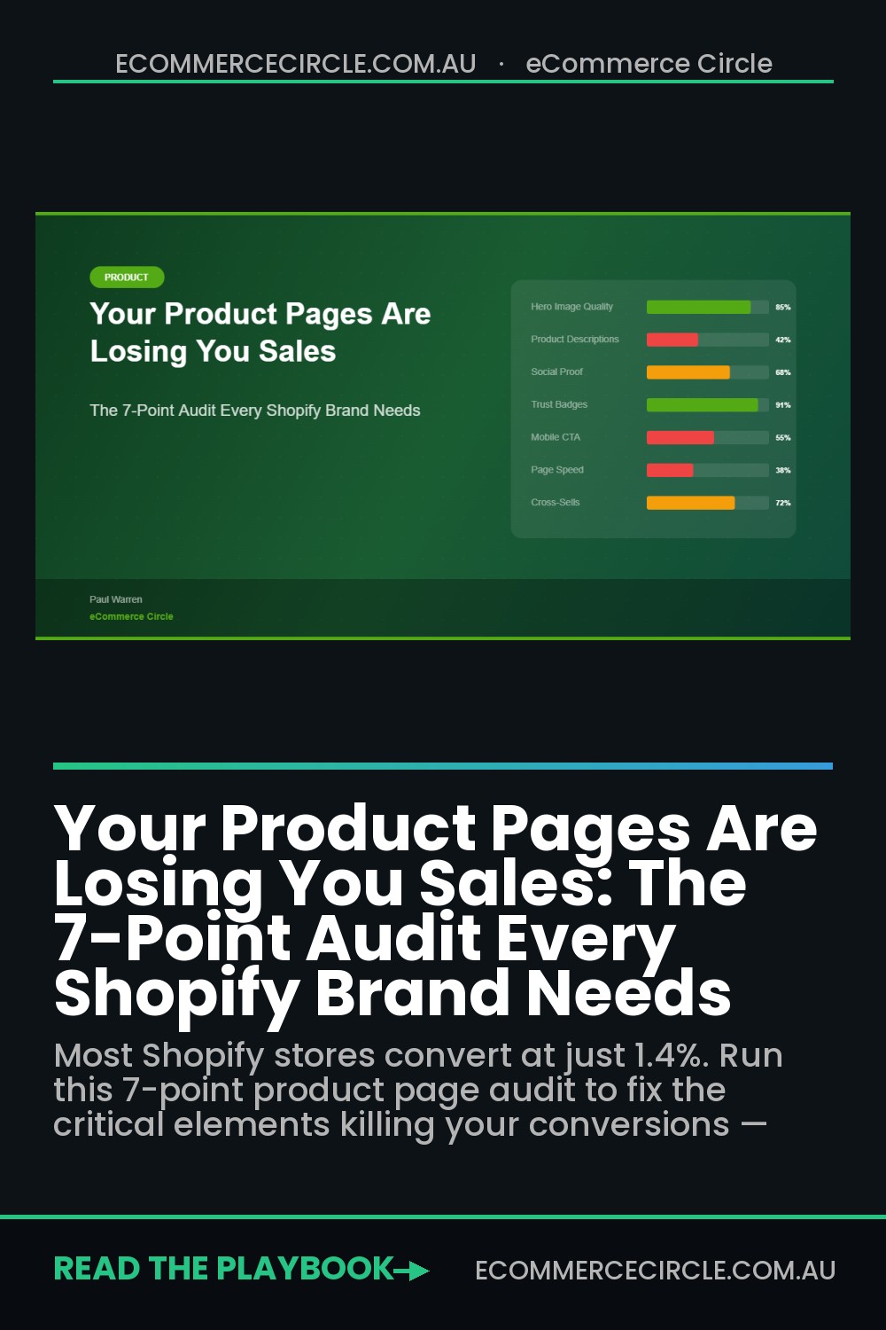 Your Product Pages Are Losing You Sales: The 7-Point Audit Every Shopify Brand Needs