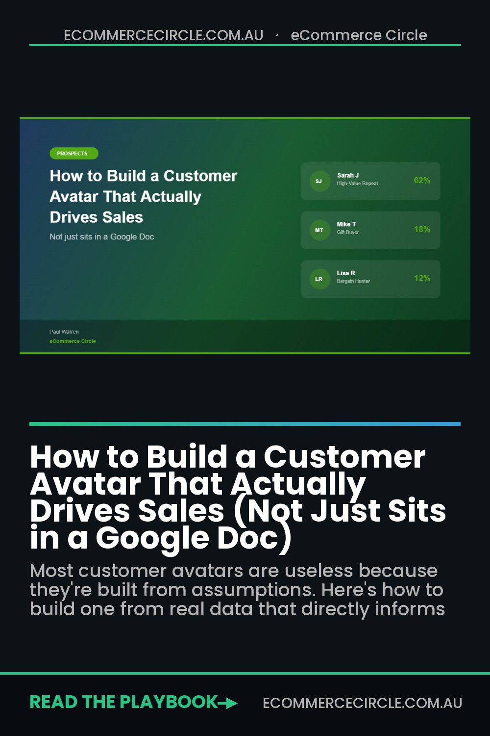 How to Build a Customer Avatar That Actually Drives Sales (Not Just Sits in a Google Doc)
