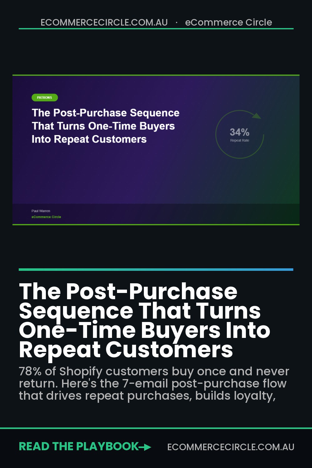 The Post-Purchase Sequence That Turns One-Time Buyers Into Repeat Customers
