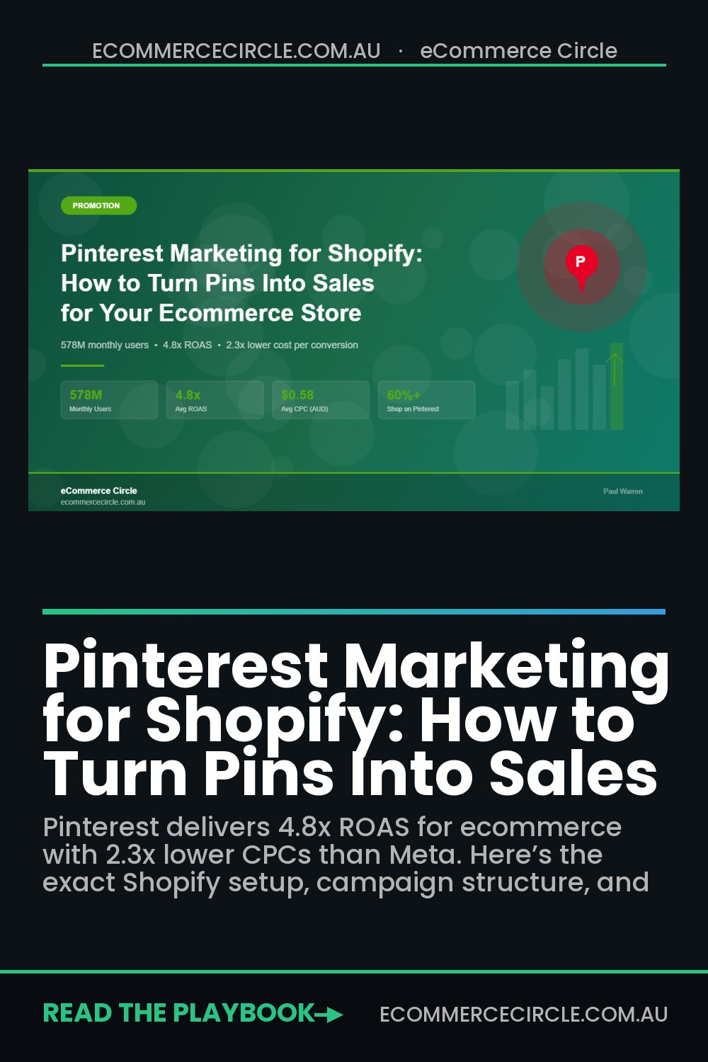 Pinterest Marketing for Shopify: How to Turn Pins Into Sales