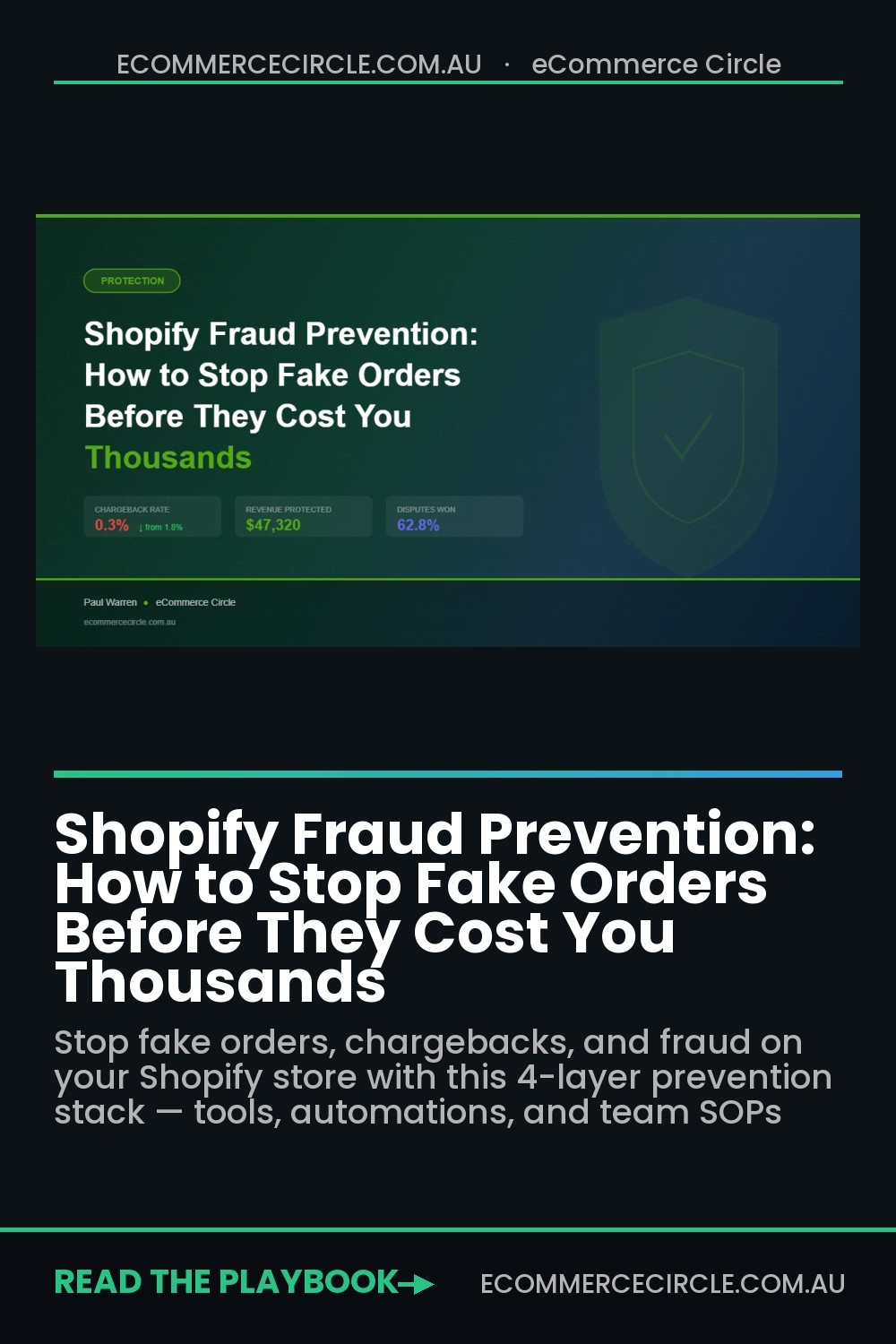 Shopify Fraud Prevention: How to Stop Fake Orders Before They Cost You Thousands
