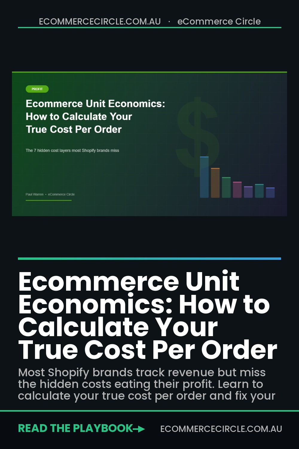 Ecommerce Unit Economics: How to Calculate Your True Cost Per Order