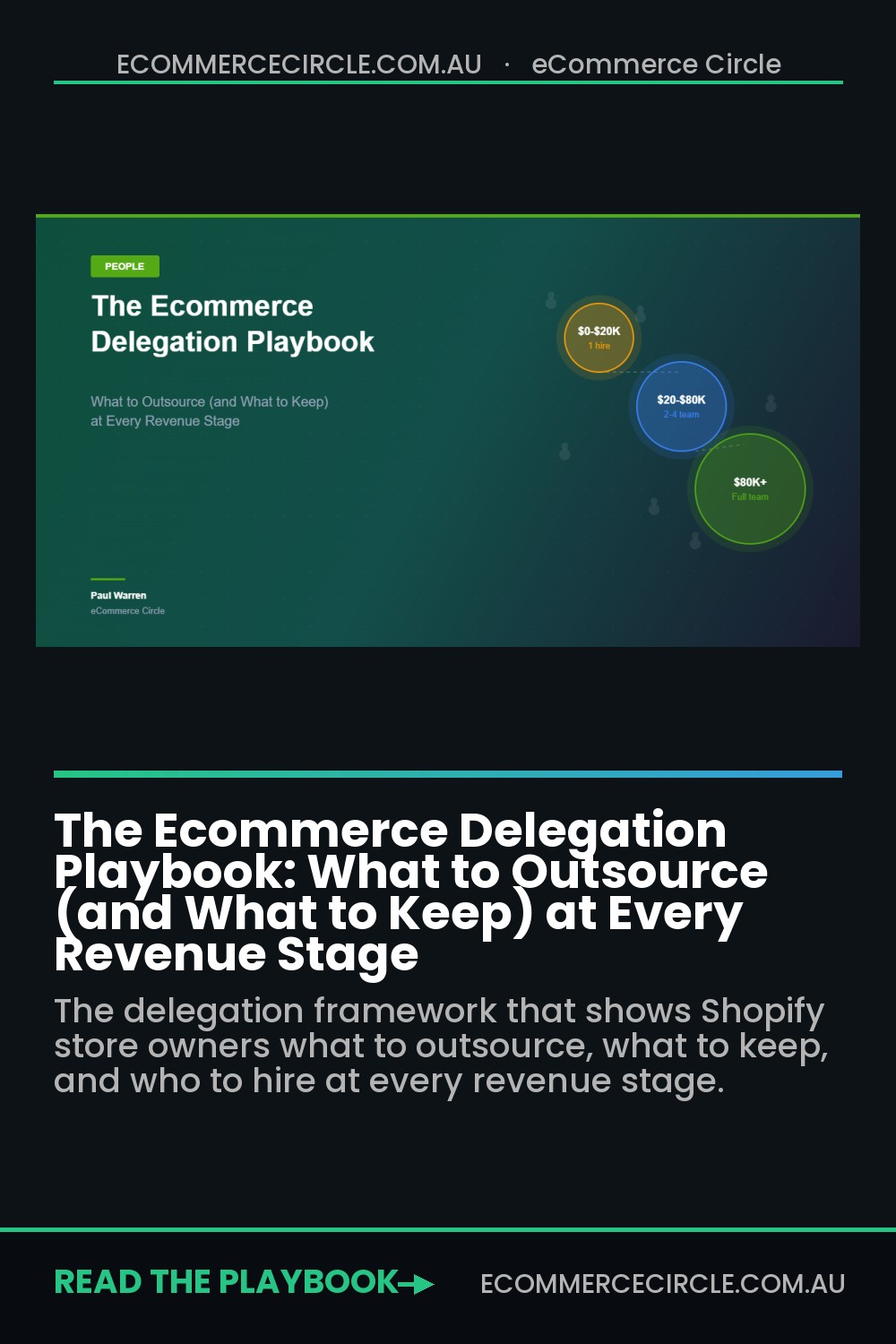 The Ecommerce Delegation Playbook: What to Outsource (and What to Keep) at Every Revenue Stage