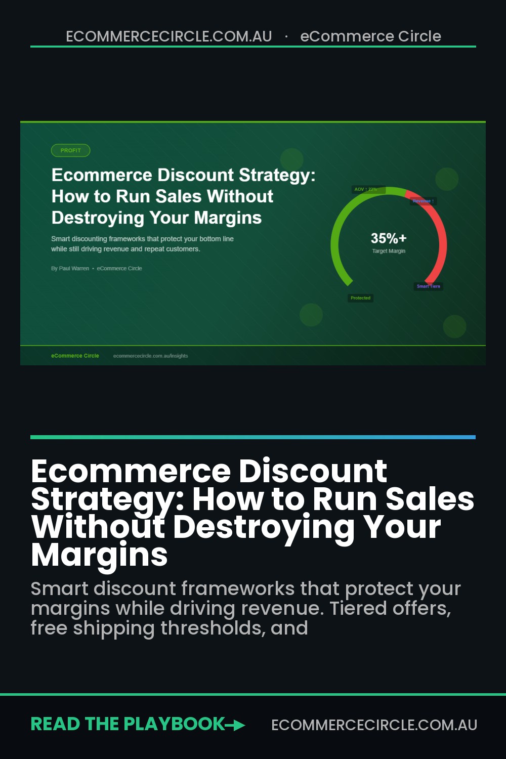 Ecommerce Discount Strategy: How to Run Sales Without Destroying Your Margins