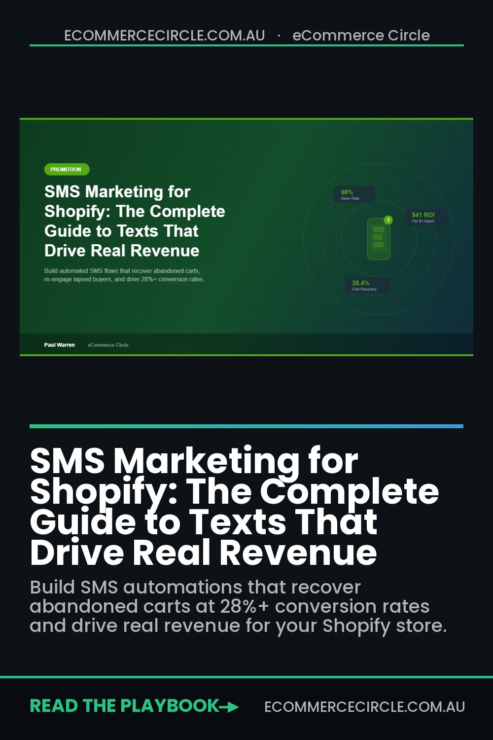 SMS Marketing for Shopify: The Complete Guide to Texts That Drive Real Revenue