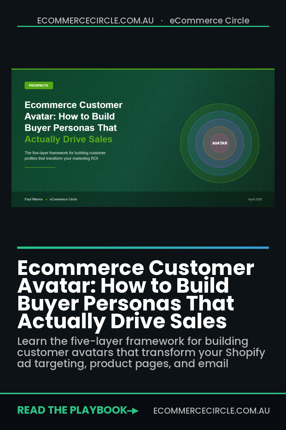 Ecommerce Customer Avatar: How to Build Buyer Personas That Actually Drive Sales
