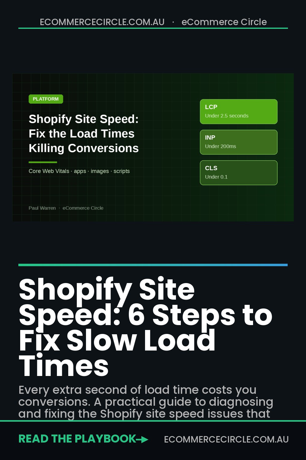 Shopify Site Speed: 6 Steps to Fix Slow Load Times