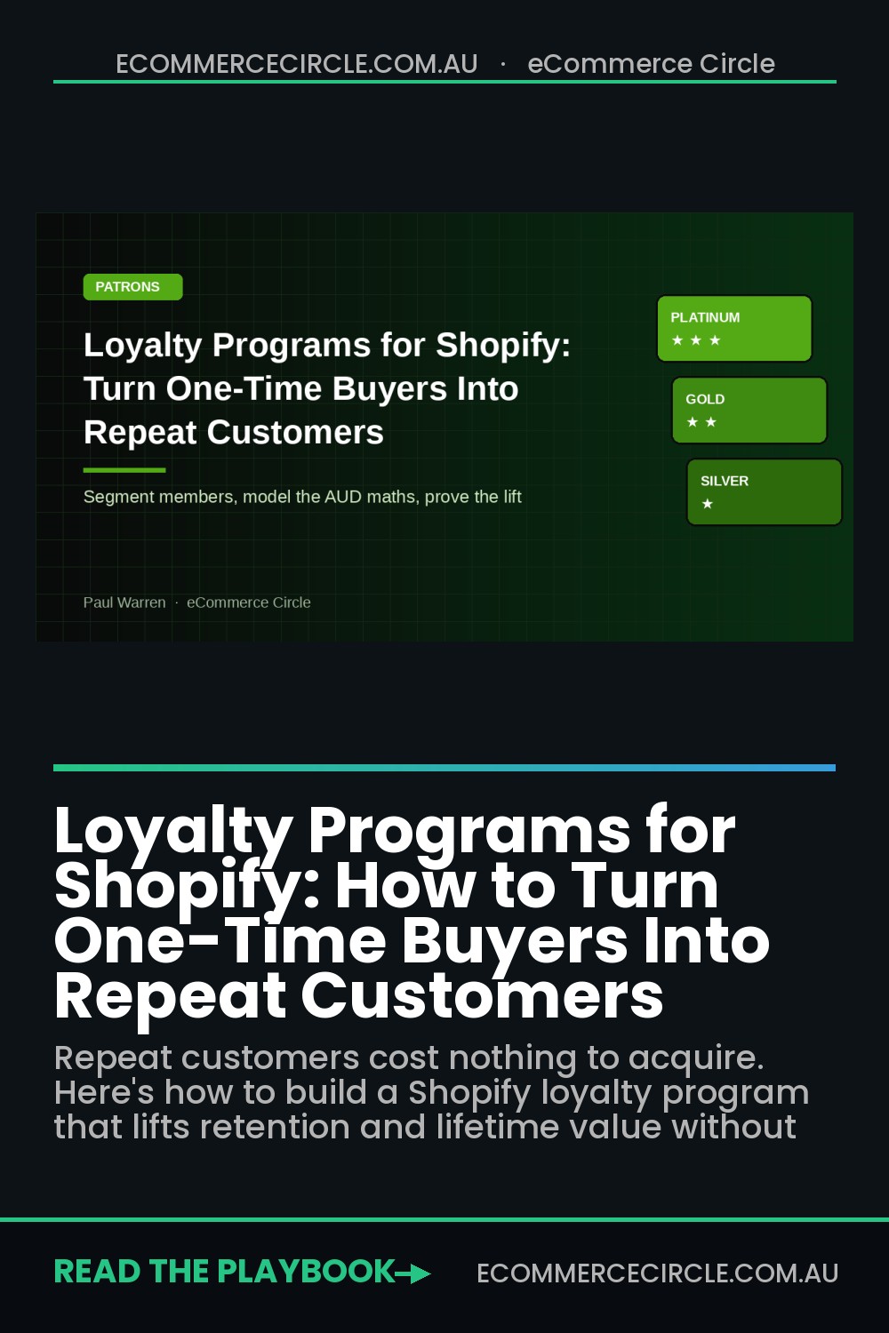 Loyalty Programs for Shopify: How to Turn One-Time Buyers Into Repeat Customers