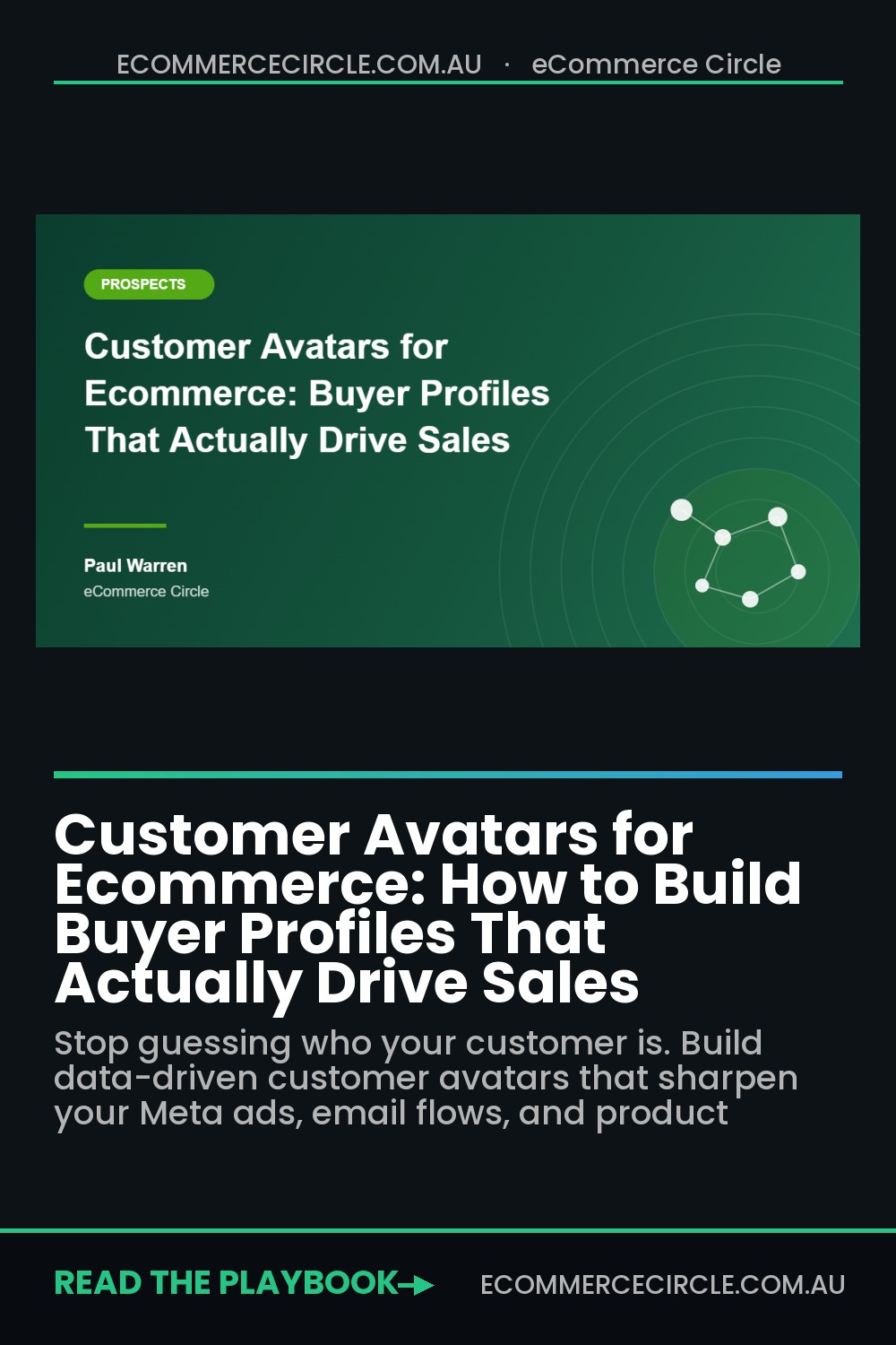 Customer Avatars for Ecommerce: How to Build Buyer Profiles That Actually Drive Sales