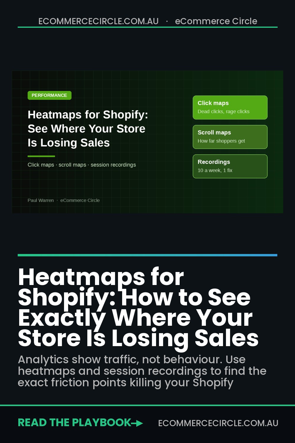 Heatmaps for Shopify: How to See Exactly Where Your Store Is Losing Sales