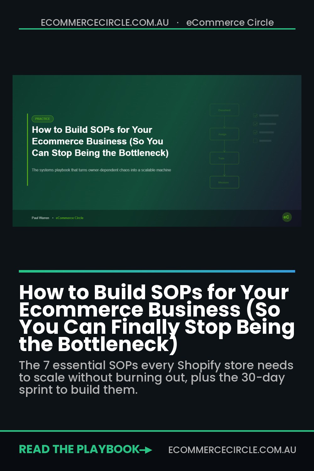 How to Build SOPs for Your Ecommerce Business (So You Can Finally Stop Being the Bottleneck)
