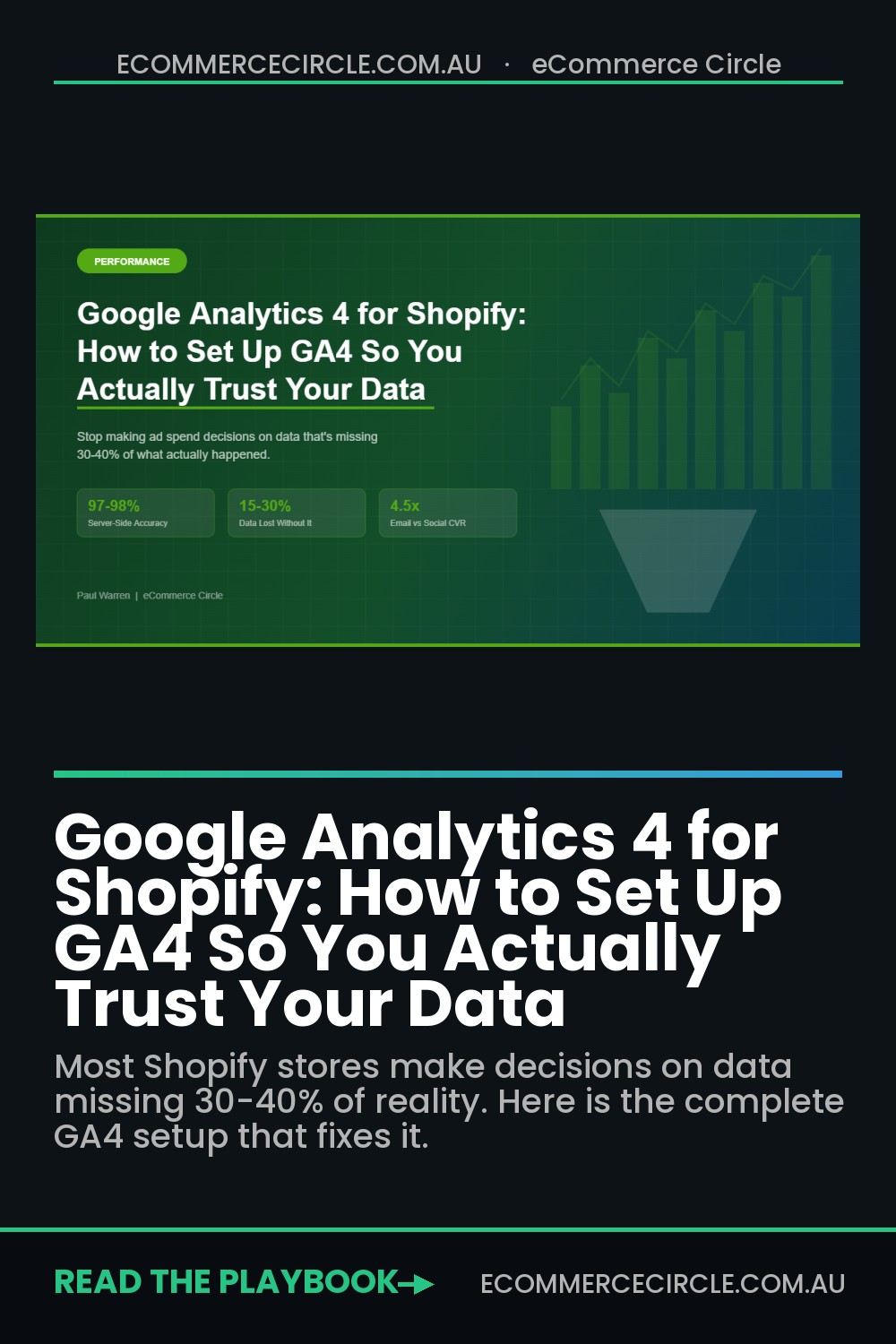 Google Analytics 4 for Shopify: How to Set Up GA4 So You Actually Trust Your Data