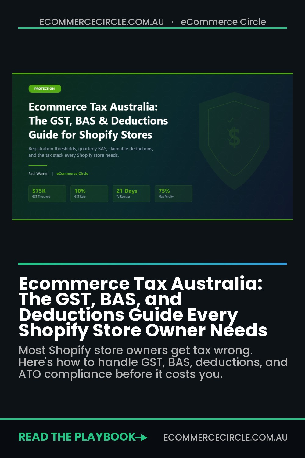 Ecommerce Tax Australia: The GST, BAS, and Deductions Guide Every Shopify Store Owner Needs