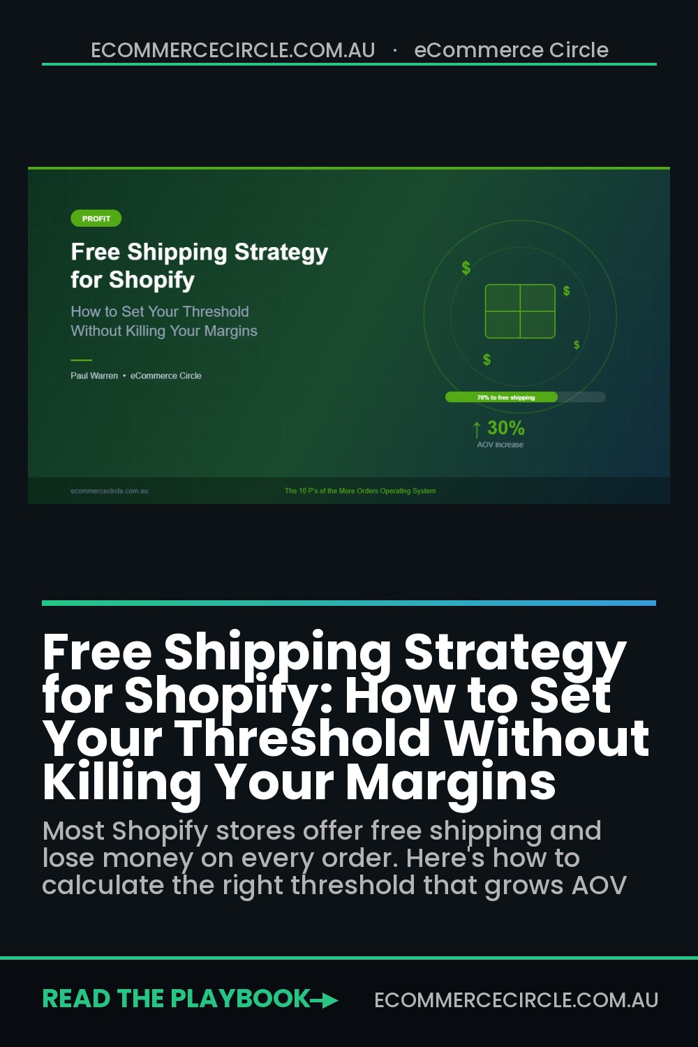 Free Shipping Strategy for Shopify: How to Set Your Threshold Without Killing Your Margins