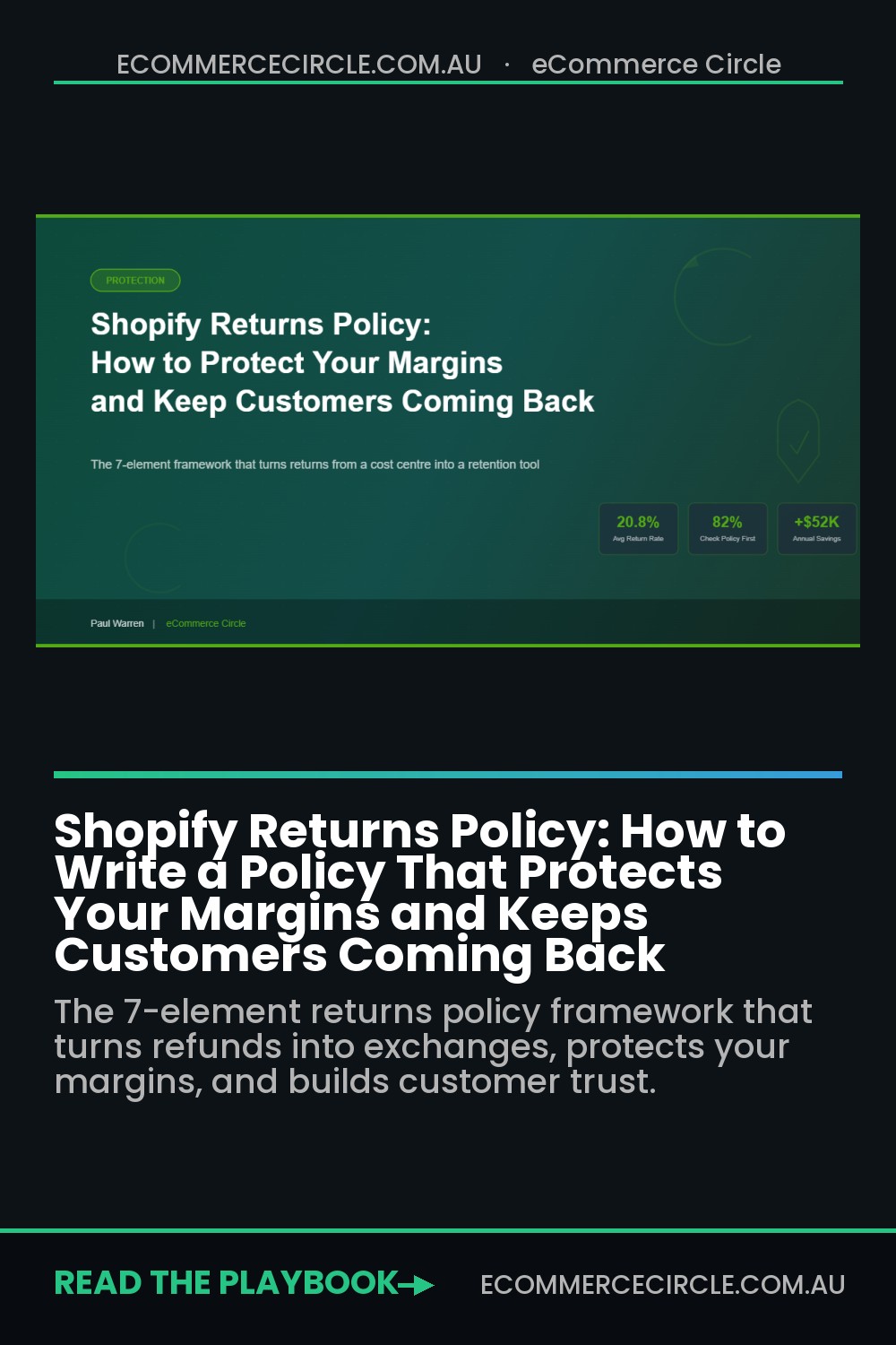 Shopify Returns Policy: How to Write a Policy That Protects Your Margins and Keeps Customers Coming Back