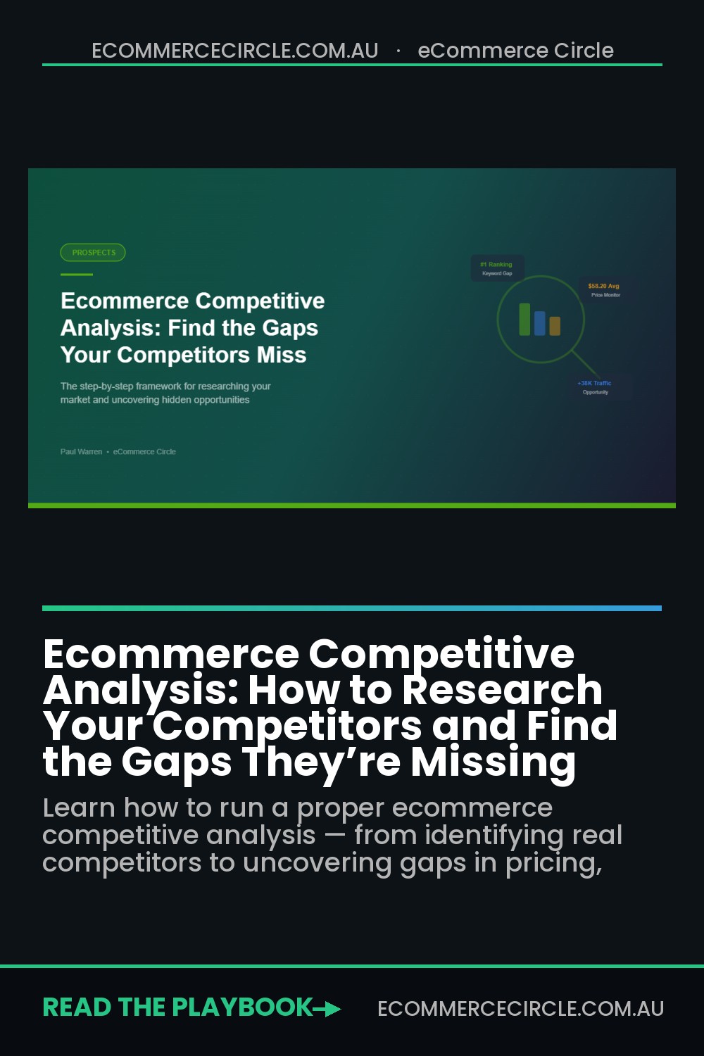 Ecommerce Competitive Analysis: How to Research Your Competitors and Find the Gaps They’re Missing