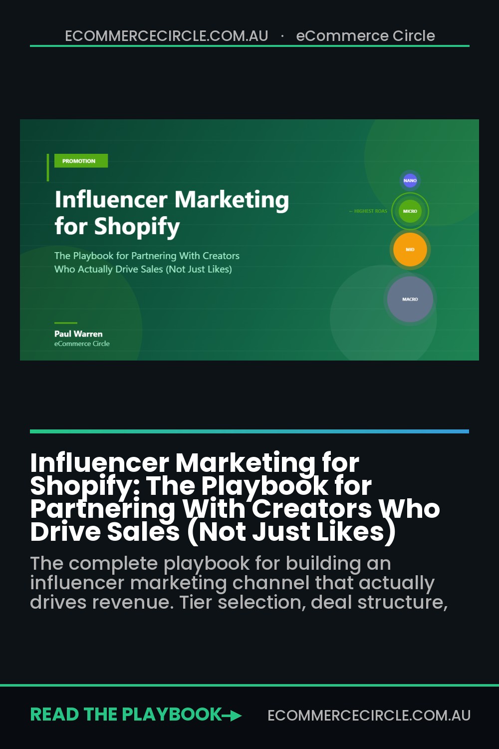 Influencer Marketing for Shopify: The Playbook for Partnering With Creators Who Drive Sales (Not Just Likes)