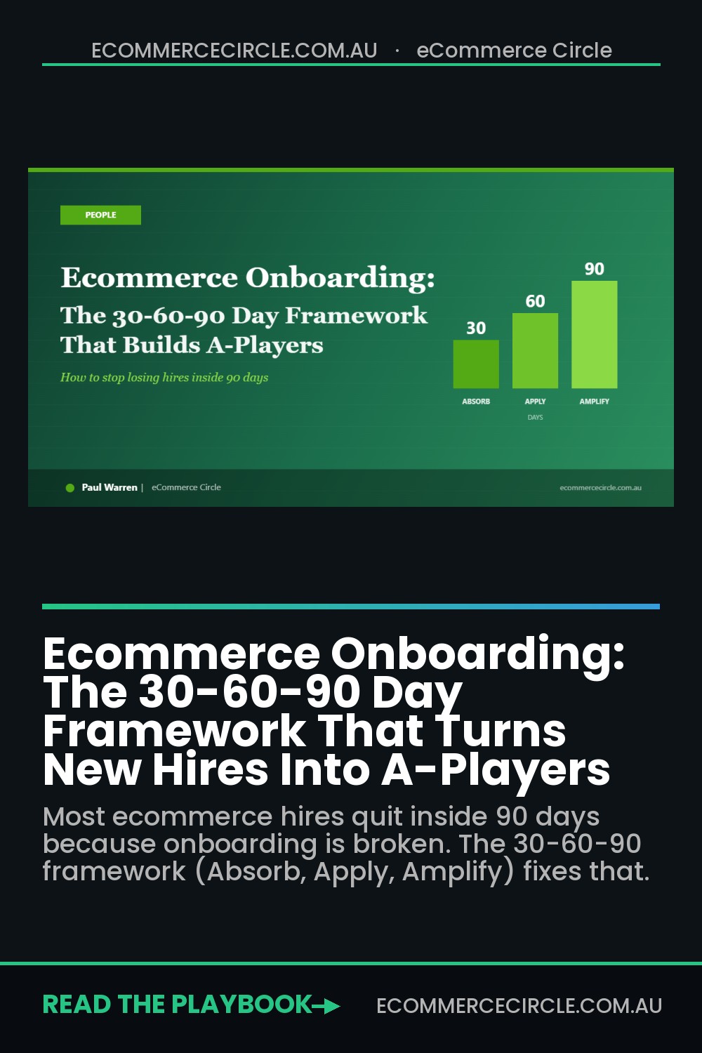 Ecommerce Onboarding: The 30-60-90 Day Framework That Turns New Hires Into A-Players
