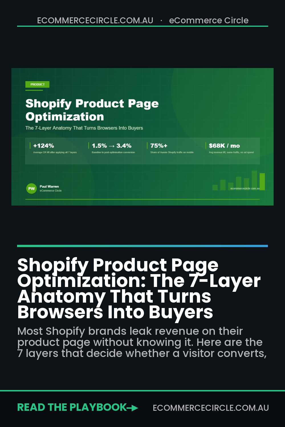 Shopify Product Page Optimization: The 7-Layer Anatomy That Turns Browsers Into Buyers