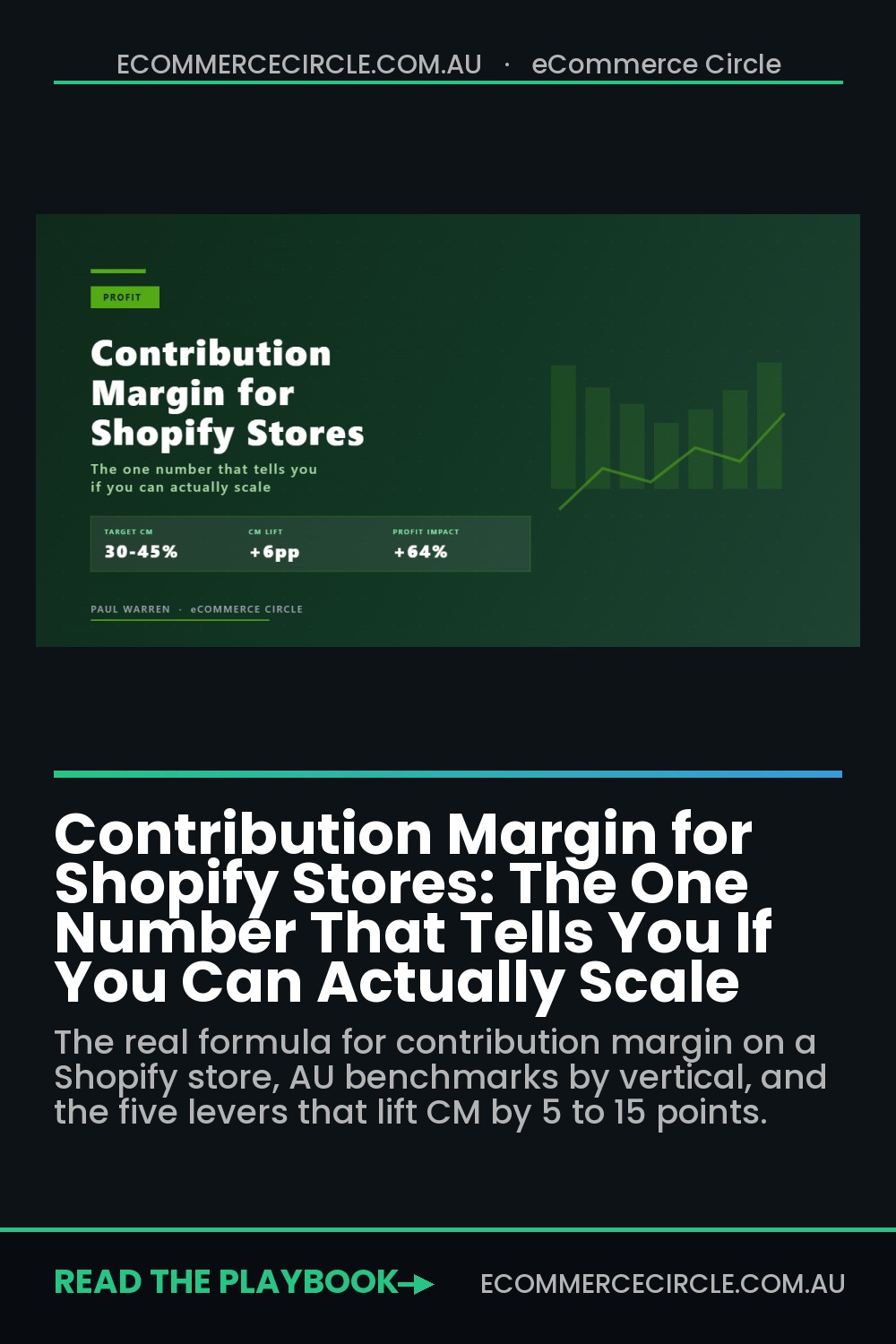 Contribution Margin for Shopify Stores: The One Number That Tells You If You Can Actually Scale