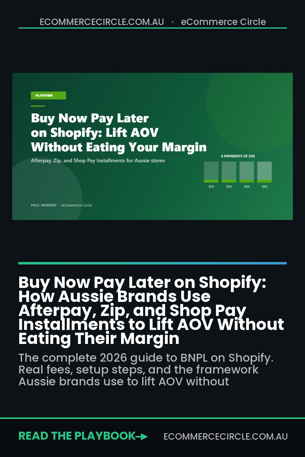 Buy Now Pay Later on Shopify: How Aussie Brands Use Afterpay, Zip, and Shop Pay Installments to Lift AOV Without Eating Their Margin