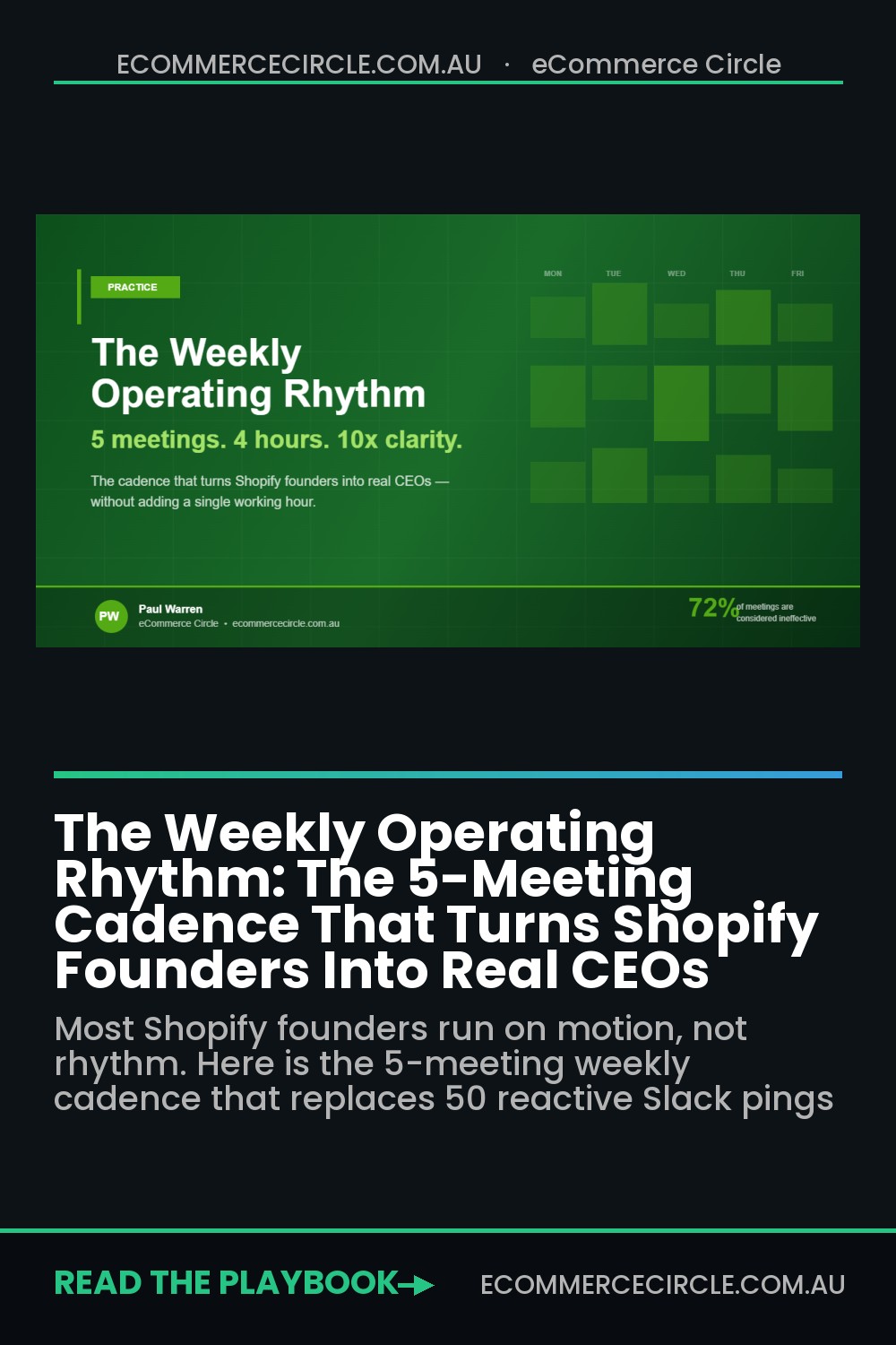 The Weekly Operating Rhythm: The 5-Meeting Cadence That Turns Shopify Founders Into Real CEOs