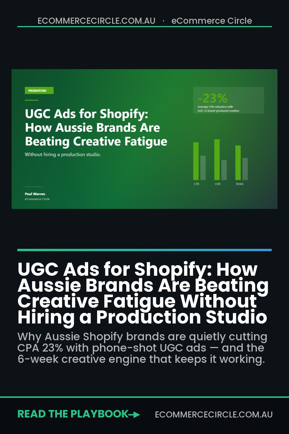 UGC Ads for Shopify: How Aussie Brands Are Beating Creative Fatigue Without Hiring a Production Studio